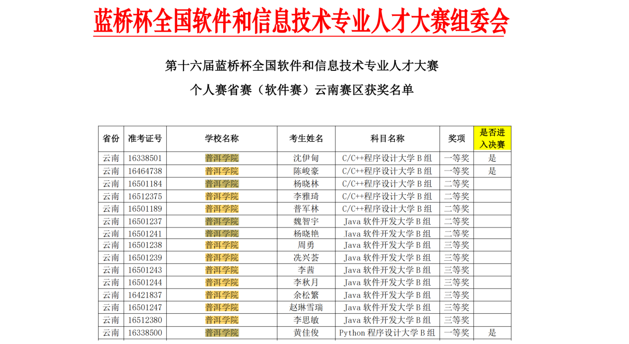 软件赛1