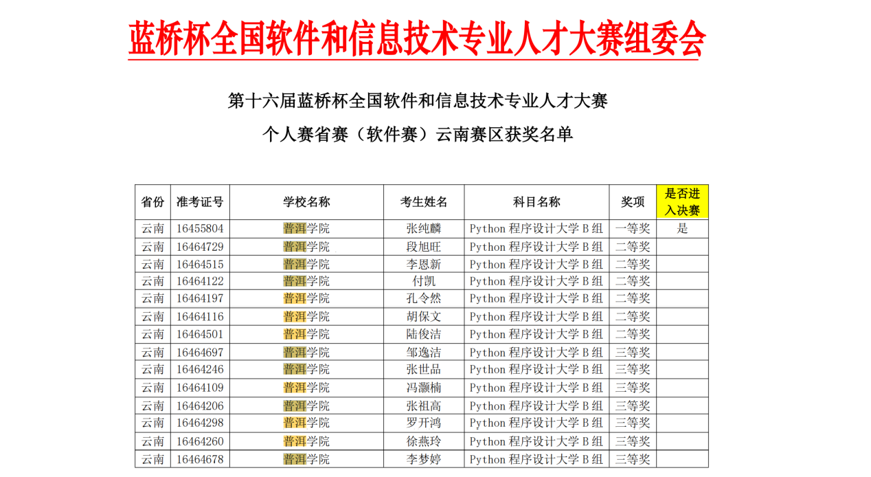 软件赛2